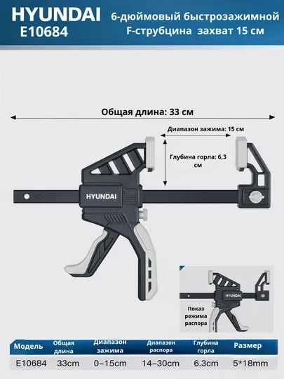 Быстрозажимная F-струбцина HYUNDAI 6 / 8 / 12 / 18 дюймов