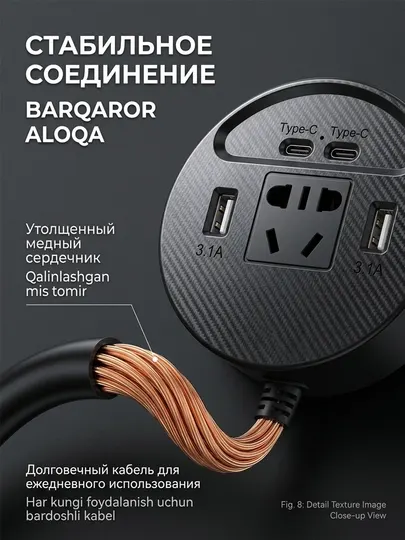 Автомобильный инвертор, розетка с USB-портами преобразователь 12 В в 220 В