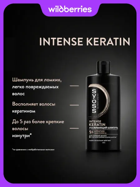 Syoss Шампунь для волос женский Intense Keratin, 440 мл