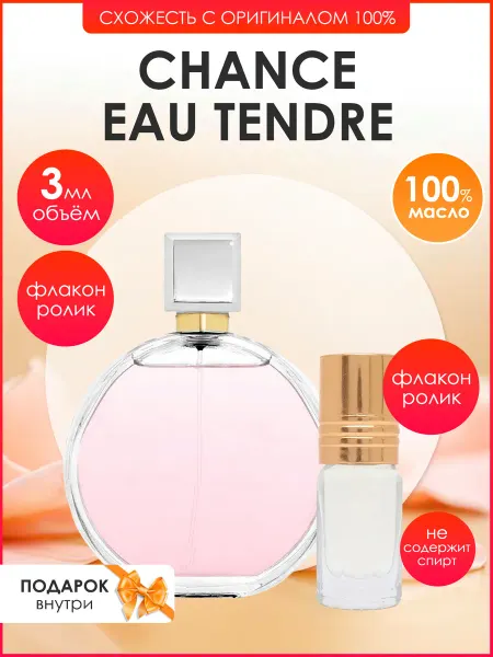 Perfume art Духи Chanel Chance Eau Tendre
