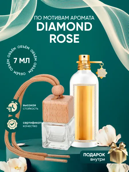 Perfume_Empire Автопарфюм по мотивам Montale Diamond Rose