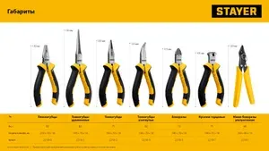 Stayer, Мини-тонкогубцы 120 мм STAYER 2218-2