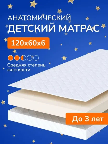 Детская мебель ECO Матрас 120 на 60 в детскую кроватку для новорожденных