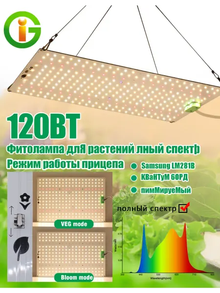 Graxidea Фитолампа для растений полный спектр 120вт Samsung LM281B