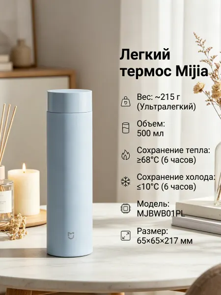 MIJIA Xiaomi Термокружка 0.5л Голубой Xiaomi