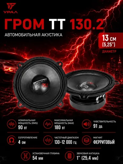 Автомобильные динамики Урал ТТ 130.2