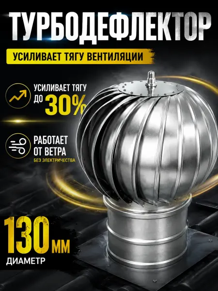 Crafer Турбодефлектор 130 оцинковка