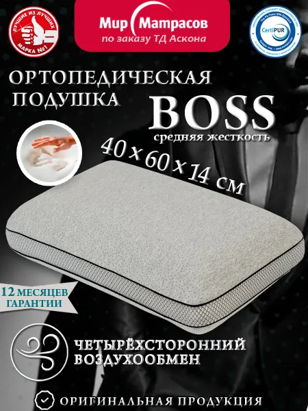 Мир Матрасов Подушка ортопедическая для сна