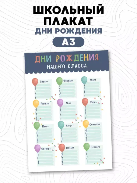 Линейки на заказ Плакат настенный Дни рождения нашего класса