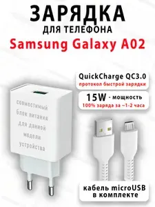 Зарядное устройство для телефона Samsung Galaxy A02 - ( 15W, MicroUSB )