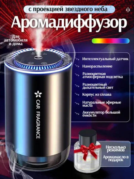 Ароматизатор в машину. Подарочный набор автопарфюм