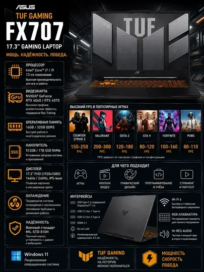 Ноутбук ASUS TUF Gaming 16"/ TUF Gaming FX707 17,3" Black