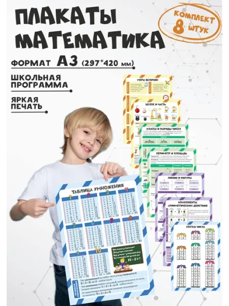 Smart Deti Набор обучающие плакаты Русский язык для школы 1 2 3 класс