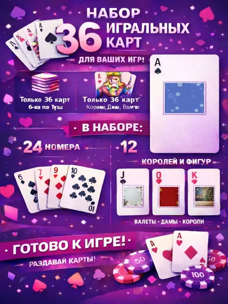 1-й Стикер Постеры колода карт 36 шт background_Новый_Год