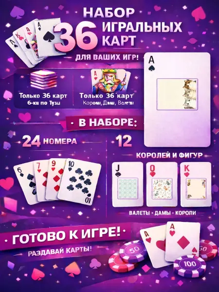 1-й Стикер Постеры колода карт 36 шт background_котиками_для_творчества