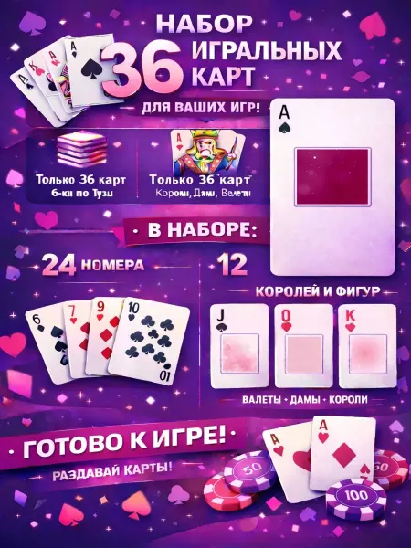 1-й Стикер Постеры колода карт 36 шт background_розовых_тонах