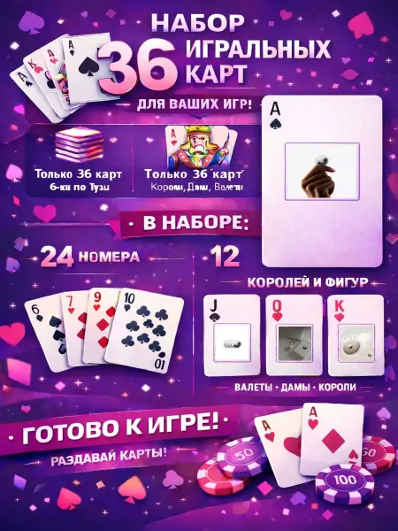 1-й Стикер Постеры колода карт 36 шт airtag