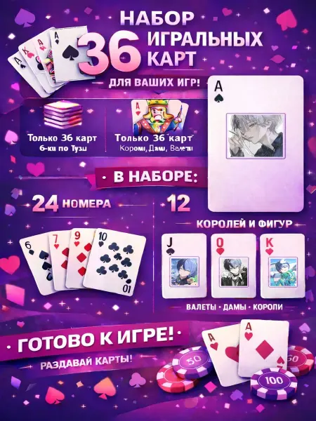 1-й Стикер Постеры колода карт 36 шт Aoyagi_Toya