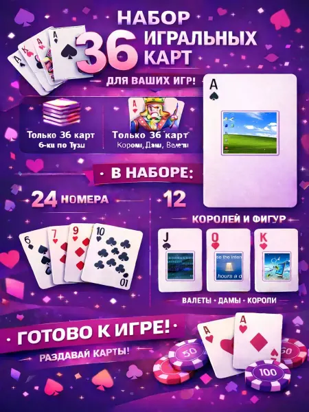 1-й Стикер Постеры колода карт 36 шт background_Early_internet