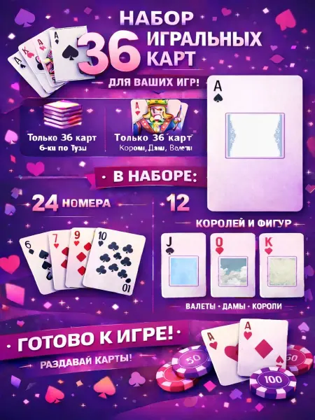 1-й Стикер Постеры колода карт 36 шт background_Винтаж_голубой