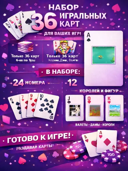 1-й Стикер Постеры колода карт 36 шт background_забавные