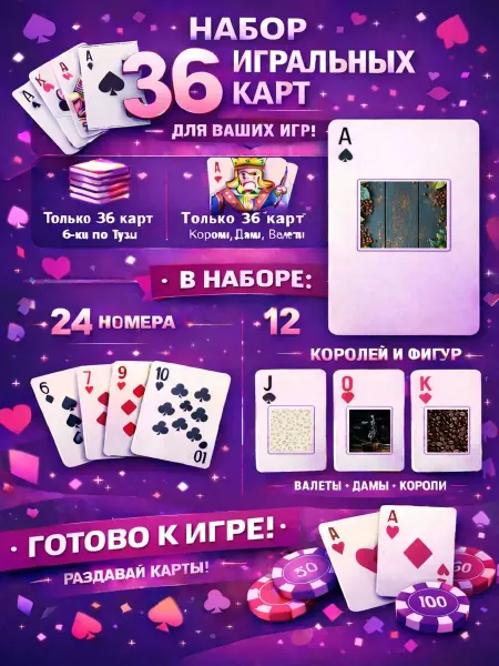 1-й Стикер Постеры колода карт 36 шт background_Кофейные
