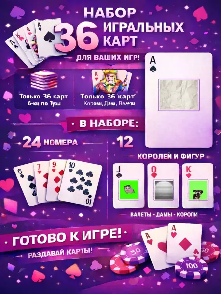 1-й Стикер Постеры колода карт 36 шт background_Мемы