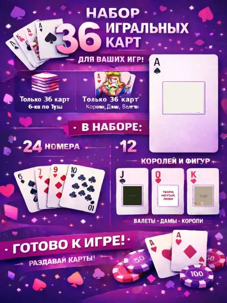 1-й Стикер Постеры колода карт 36 шт background_надписями_мотивационные
