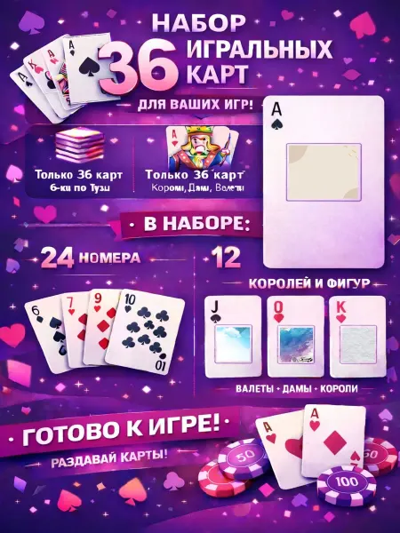 1-й Стикер Постеры колода карт 36 шт background_познавательные