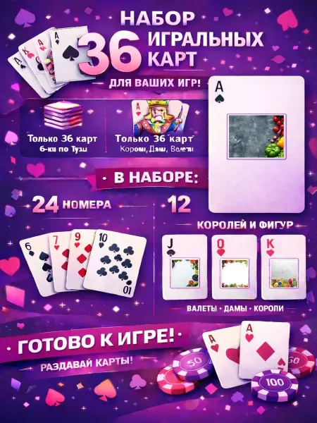 1-й Стикер Постеры колода карт 36 шт background_продукты