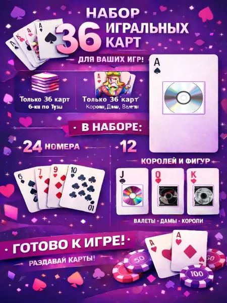 1-й Стикер Постеры колода карт 36 шт cd_диски