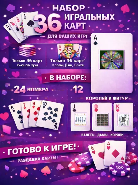 1-й Стикер Постеры колода карт 36 шт Choose_Your_Weapon