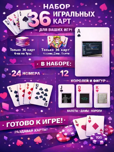 1-й Стикер Постеры колода карт 36 шт code