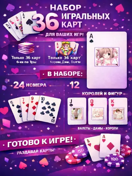 1-й Стикер Постеры колода карт 36 шт cutecore_on