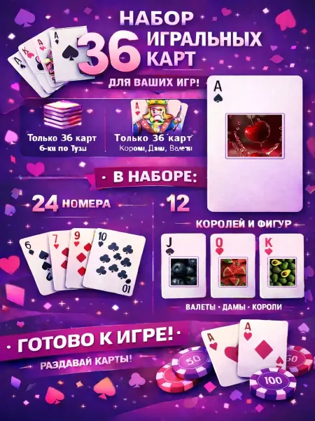 1-й Стикер Постеры колода карт 36 шт full_hd_Ягоды_фрукты