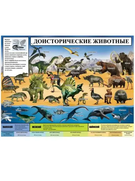 ФДА.card Плакат Доисторические животные