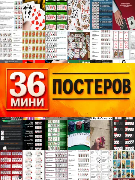 KONOV Минипостеры 36 шт комбинация карт в покере из коллекции