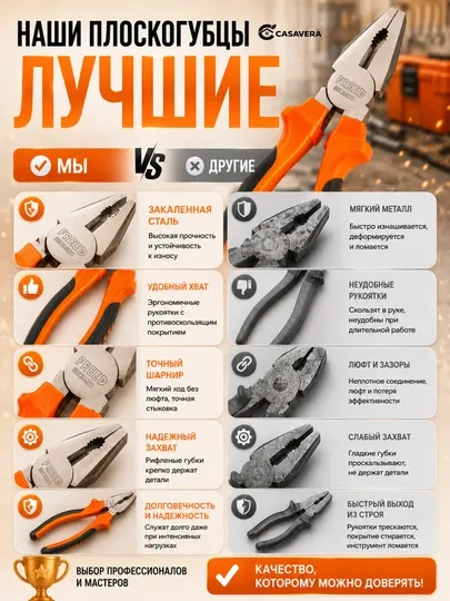 Профессиональные плоскогубцы, утконосы и бокорезы 160–165 мм, для ремонта и электромонтажа