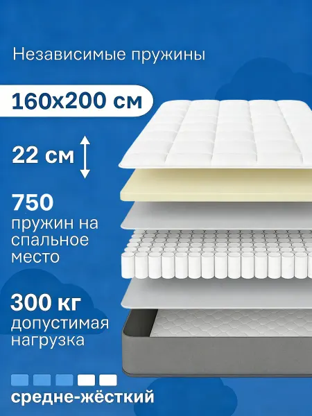 Матрас 160х200 ортопедический независимые пружины