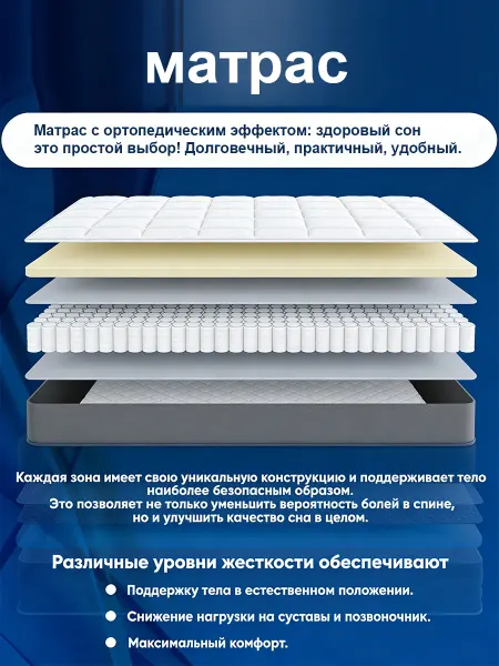 Матрас 160х200 пружинный ортопедический премиум