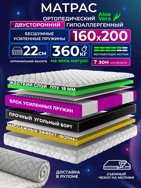 Ортопедический двуспальный матрас 160х200 см на кровать, рулонный, независимый пружинный блок, съемный чехол Ами Мебель