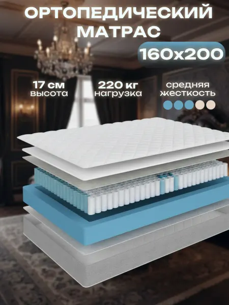АртсонСон Матрас 160х200 пружинный ортопедический на кровать