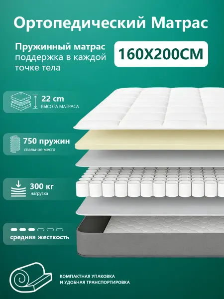 Матрас-топпер на кровать и диван ортопедический 160х200 см