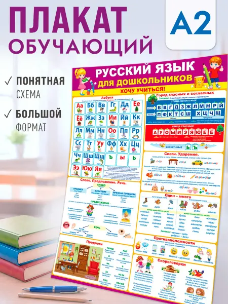 ТМ Помогайка Плакат Помогайка для детского сада по русскому языку, А2