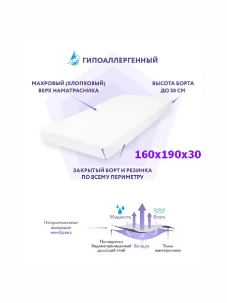 SmartLinen Наматрасник 160х190 см непромокаемый на резинке с бортом