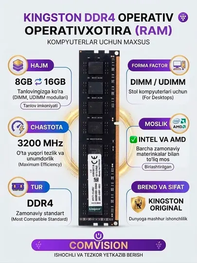Оперативная память Kingston DDR4 8GB / 16GB 3200MHz DIMM UDIMM для компьютера