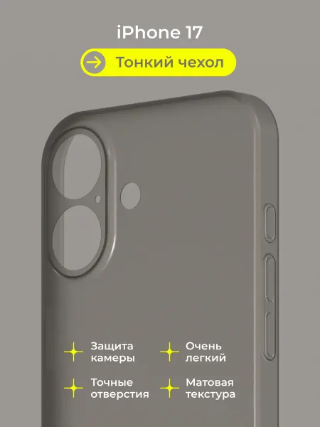 Нет бренда Чехол на Айфон 17 прозрачный, тонкий, пластиковый