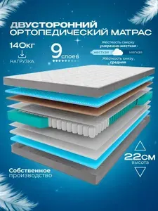 Ортопедический пружинный двуспальный матрас VITAFLEX Anatomic M Sk 175х200 см, ППУ, с кокосом, двусторонний, разной жесткости, с ручками, в рулоне