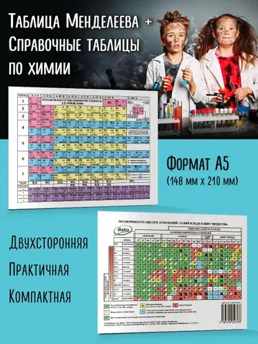Таблица Менделеева/Таблица растворимости А5