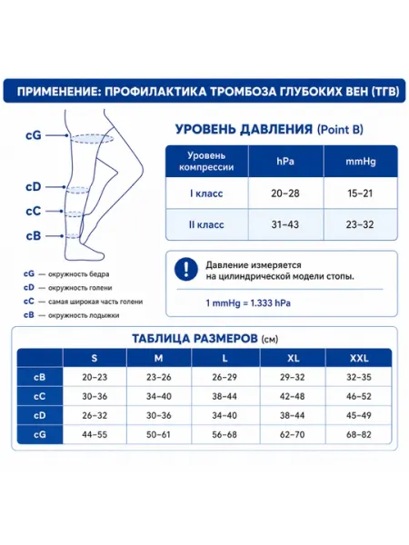 Компрессионные чулки, 1-2 класс компрессии, унисекс, антиварикозные